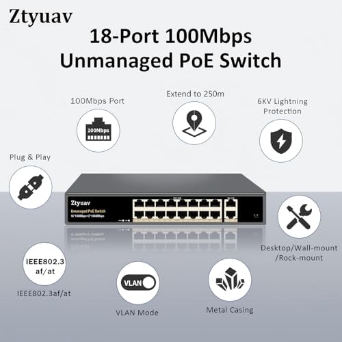 18‑Port Unmanaged PoE Switch, 16×PoE+ 10/100Mbps Ports @250W Total, 2 Gigabit Uplink Ports, IEEE802.3af/at, PoE Watchdog, VLAN & 250m Transmission, Metal Fanless Plug & Play for IP Camera - Image 3