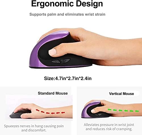 Ergonomic Vertical Mouse, Wireless 2.4G High Precision Rechargeable Ergonomic Mouse Optical Mice with Adjustable DPI 800/1200/1600, Reduce Wrist Strain, Specially for Small-handers Right-handers - Image 3