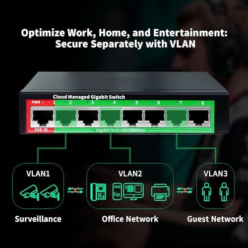 STEAMEMO 8-Port Gigabit Ethernet Switch | Smart Managed with VLAN & QoS | Plug & Play Desktop/Wall-Mount Network Hub w/ PoE in Design | Metal Housing & Web Managed(Includes Power Adapter) - Image 4