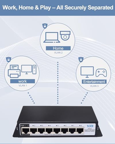 VJB 16 Port Gigabit Ethernet Easy Smart Managed Switch - Image 5