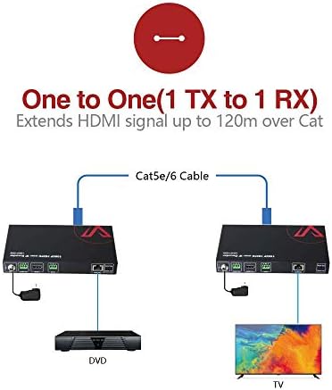 AV Access AV Over IP Encoder 1080P, HDMI to IP Streaming (HDIP100E) - Image 2