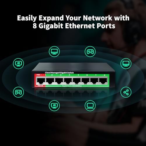 STEAMEMO 8-Port Gigabit Ethernet Switch | Smart Managed with VLAN & QoS | Plug & Play Desktop/Wall-Mount Network Hub w/ PoE in Design | Metal Housing & Web Managed(Includes Power Adapter) - Image 5