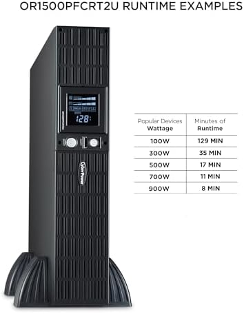 CyberPower OR1500PFCRT2U PFC Sinewave Battery Backup and Surge Protector - Image 6
