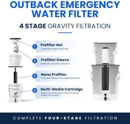 Emergency Drinking Water Filter System, Gravity Fed 24 GPD - Image 2