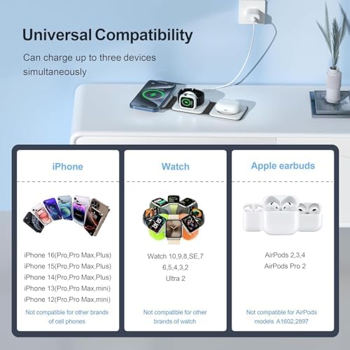 3 in 1 Charging Station for Multple Devices,Foldable 3 in 1 Wireless Charger for Travel,Nano Wireless Charging Station for iPhone16 15 14 13 12 Pro Max/Watch 10 9 8 7 6 5 4 3 Ultra/AirPod Pro - Image 4