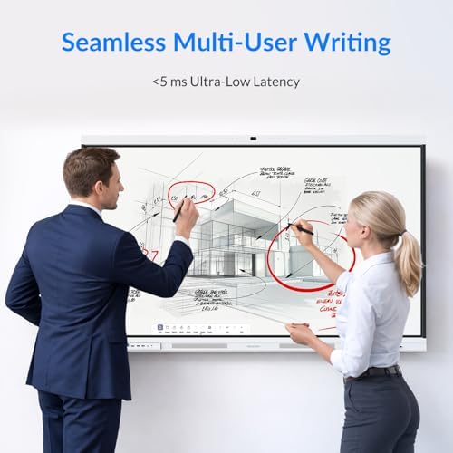 Smart Board, 55 Inch All-in-One Interactive Whiteboard, Google EDLA - Image 6
