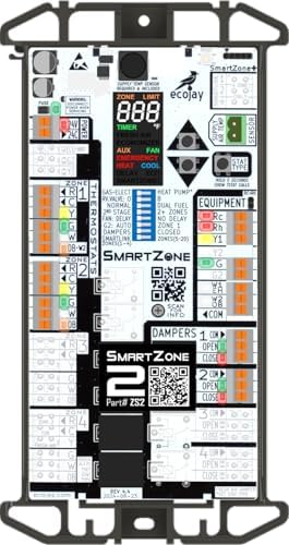 SmartZone-2: Single-Stage, 2-Zone Controller KIT w/ Temperature Sensor - Replace Honewell, ewc, zonefirst HVAC Zone Control Panels by ECOJAY
