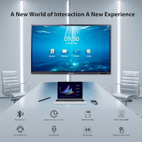 Smart Board 65 Inch Interactive Whiteboard, 4K UHD Touch Screen Digital Board with 20MP Camera, Built-in Android OS for Conference, Office, Teaching - Mount Included - Image 2