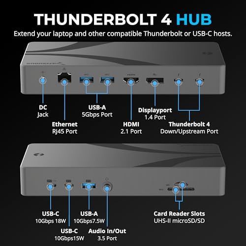 SABRENT Thunderbolt 4 Docking Station, 8K/4K, HDMI 2.1, GbE (DS-T4MF) - Image 2