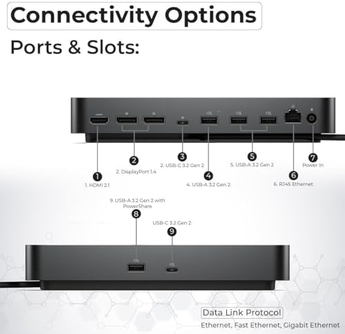 Dell Pro Dock WD25 USB-C Docking Station – 100W Power, Dual 4K Display Support, Includes Anyhdd HDMI, DisplayPort and C to C Cable, 3 Year Warranty - Image 4