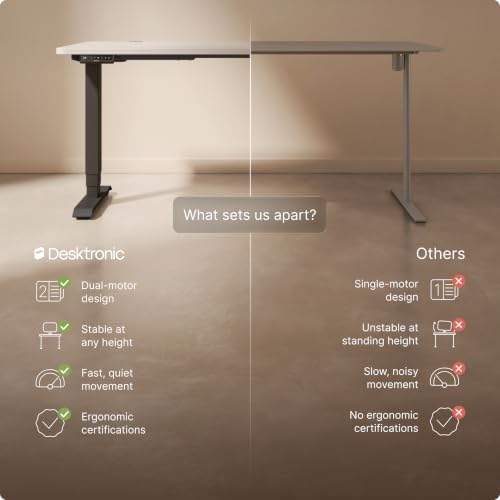 Desktronic HomePro Standing Desk 48x24 — Made in Europe, Ergonomic Sit Stand Home Office Desk, Electric Height Adjustable, Dual Motor, USB & USB-C Charging, Wobble-Free, Touchscreen, 3 Memory Presets - Image 4