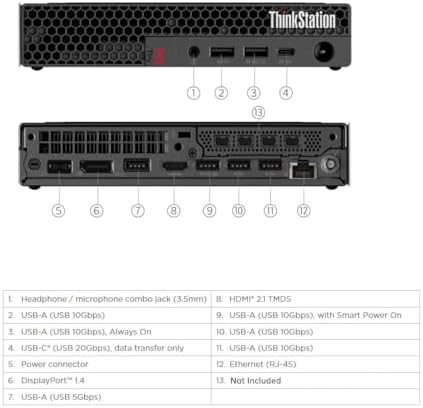 Lenovo ThinkStation P3 Tiny Gen 2 w/Ultra 5, 16GB DDR5, 512GB SSD, WiFi 7 - Image 3