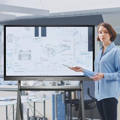 Smart Board, 55'' 4K UHD Smart Whiteboard, 8+128GB Touch Screen Electronic Whiteboard, Interactive Whiteboard for Classroom and Business (Wall Mount Included) - Image 5