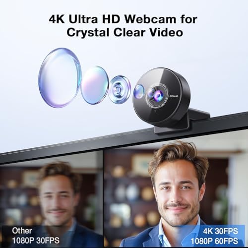 EMEET C950 4K Webcam for PC, PDAF Autofocus, USB Webcam with Microphone - Image 2