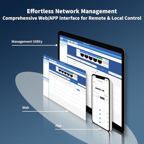 5 Port Gigabit Switch, Easy Smart Managed Ethernet Switch, Network Hub, Ethernet Splitter, Plug & Play, Fanless Metal Design, VLAN, Qos, Support PoE Powered, Desktop or Wall Mount - Image 2
