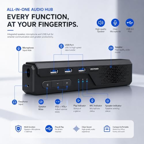 3 in 1 USB Computer Speaker with Microphone, PC Laptop Desktop Conference Speaker with Mic for Smart Home Office and Online Study，360 Degree Enhanced (3) - Image 5