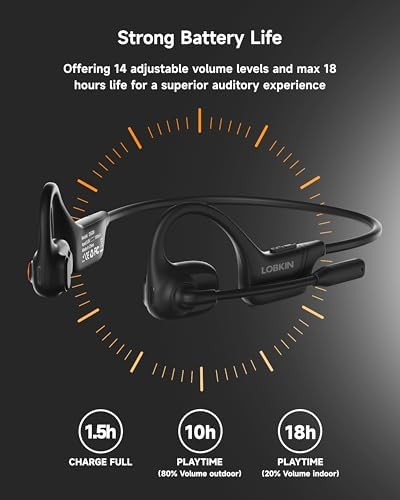 LOBKIN Open Ear Bluetooth Headphones with Noise Cancelling Mic - Image 5