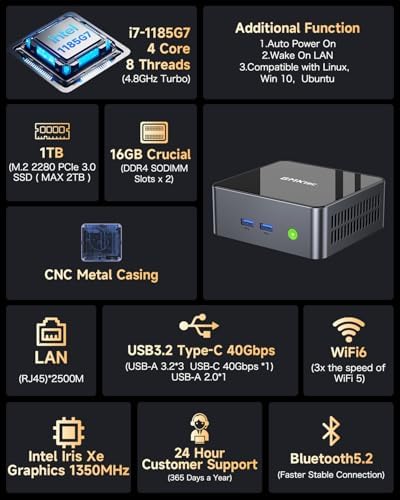 GMKtec Mini PC Intel Core i7-1185G7 (Up to 8 GHz) 16GB DDR4 1TB SSD - Image 3