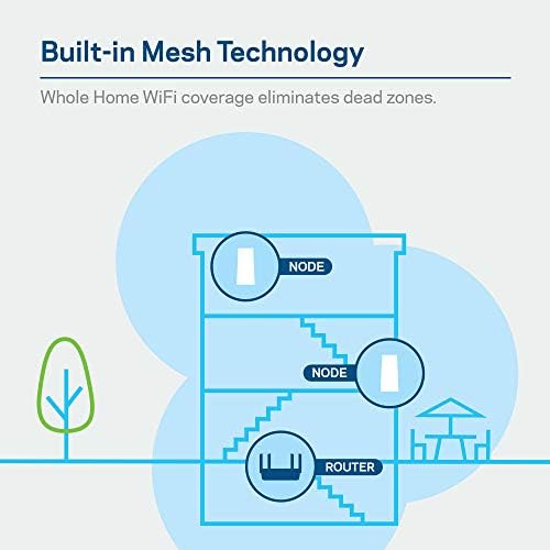 Linksys Mesh Wifi 5 Router, Tri-Band, 3,000 Sq. ft Coverage, 25+ Devices, Supports Guest WiFi, Parent Control, 3.0Gbps (AC3000) - MR9000. - Image 3