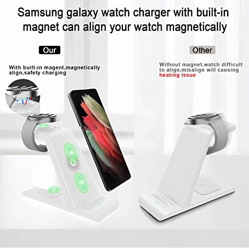 Wireless Charging Station for Samsung Wireless Charger Galaxy S26 Ultra/S25/S24/S23/S22/Note20 Z Fold Flip7 Galaxy Watch 8/7/6/5/4/3 Active 2/1 Stand Galaxy Buds4/4 Pro/3/2 Pro/Live Multiple Devices - Image 4