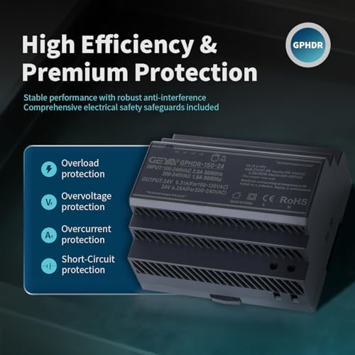 Ultra Slim Step-Shape DIN Rail Power Supply, 24V 5.31A 127.4W GPHDR-150-24 for Industrial Automation, Communication Base Stations, Data Centers and Medical Equipment - Image 3
