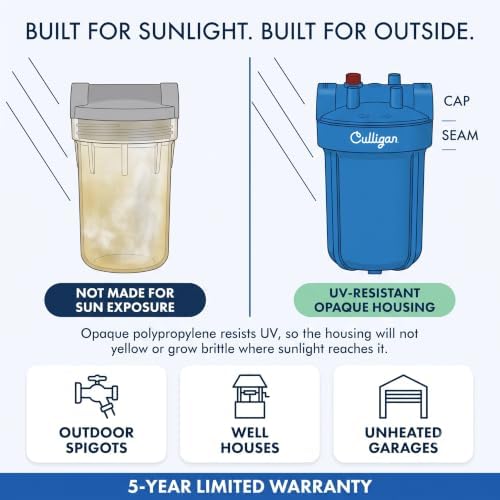 Culligan Whole House Water Filter System - for 3/4" Pipes, Fits 10 x 2.5 in - Image 2