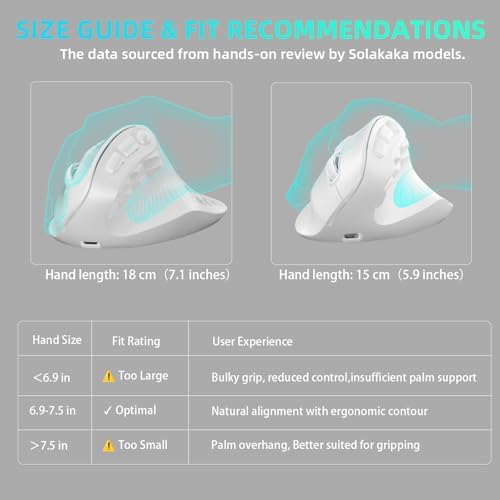 SOLAKAKA E9 Vertical MMO Gaming Mouse 10 Side Buttons,White - Image 4