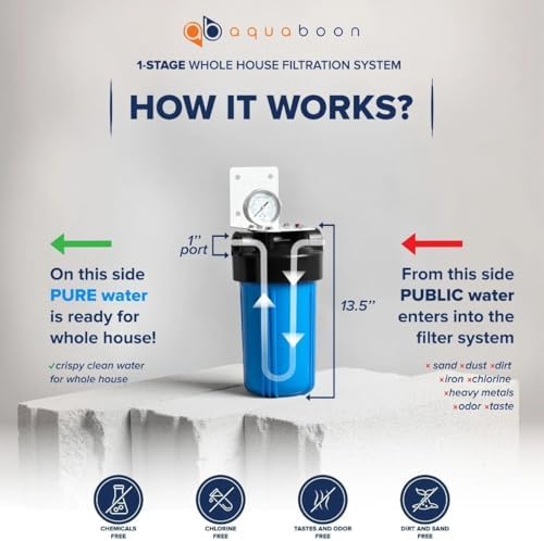 Aquaboon Whole House Water Filter System for Well Water with 5 Micron 10x4.5 Purification Reducing Sediment Cartrige | NSF Certified, Pressure Gauges & Releas, Wrench, Bracket 1" NPT - Image 2