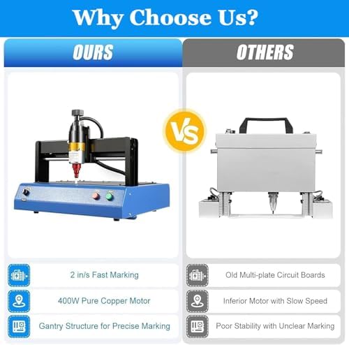 400W Electric Marking Machine Portable Metal Plastic Engraving Machine Desktop Nameplate Tag Marking Tool Adjustable Force,0.05-1mm Depth, for Mark Fixed Character Serial Number VIN(300x200mm) - Image 5