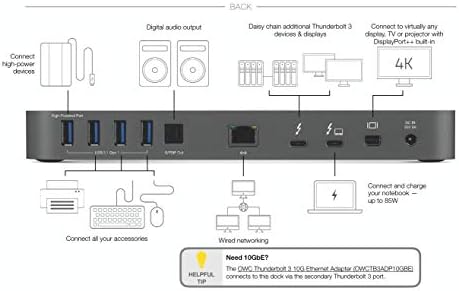 OWC 14-Port Thunderbolt 3 Dock with Cable, Compatible with Windows PC and Mac, Silver, (OWCTB3DK14PSL) - Image 3