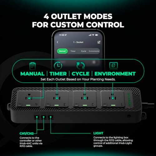 Mars Hydro iHub-4AC 4 Outlet Expansion Module for Grow Room Automation - Image 3