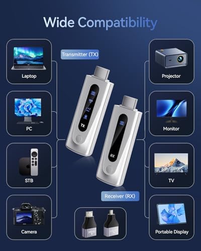 Wireless HDMI Transmitter and Receiver 400FT/120M, 4K Decode 1080P@60Hz Ultra HD Video Output, LED Display, Plug&Play 5G+2.4G for Audio to Monitor from PC/Projector/TV Box (Silver) - Image 6