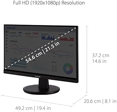 ViewSonic VS2247-MH 22 Inch 1080p Monitor, 100Hz Refresh Rate for Smooth Home and Office Viewing, Eye Care Technology, Thin Bezels, HDMI, and VGA Inputs - Image 5