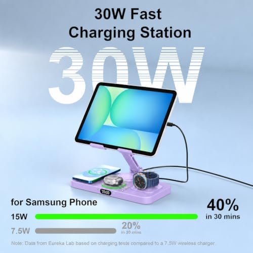 Wireless Charger for Samsung Devices, Not for Galaxy Watch 9/ Watch Ultra 2 - Image 4