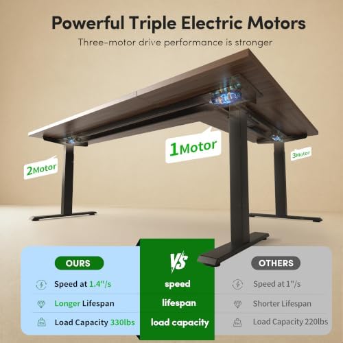 FEZIBO Triple Motors 25mm Tabletop L Shaped Standing Desk, 75" X 63" Electric Standing Gaming Desk Adjustable Height, Corner Stand up Desk with Splice Board, Black Frame/Black Walnut Top - Image 6