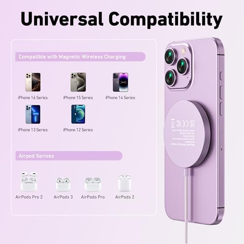 BENFEI Magnetic Wireless Charger Compatible with MagSafe for iPhone 17/16/15/14/13/12, Aluminum, up to 7.5W, 1.5m Cable - Image 5