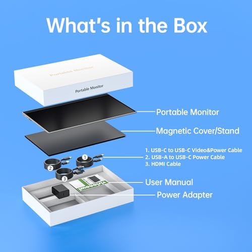 VisionOwl Portable Monitor 15.6 Inch 1080P FHD 85% sRGB Second Screen, USB-C HDMI HDR External Travel Monitor for Laptop PC MacBook PS5 Xbox, VESA Mountable, with Speakers, Cover Stand, Silver - Image 7