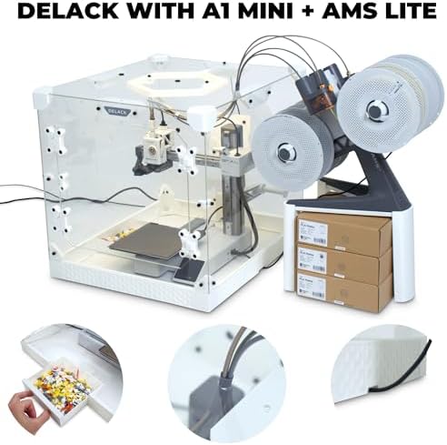 DELACK 3D Printer Enclosure for Bambu Lab A1 Mini, Prusa MK4, MK3 & Mini with LED Light | IKEA Lack Table Enclosure Kit | Ventilation Ready | Plexiglass Panels | DIY Printer Cabinet - Image 3