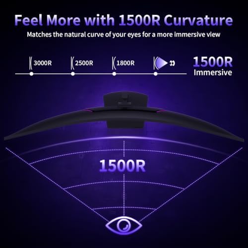 Deco Gear 49 Inch Curved Monitor, 5K2K Ultrawide WDQHD Screen 5120×1440, R1500, HDR400, 120Hz, 32:9 VA Panel, USB-C 65W PD, Adaptive Sync, PBP/PIP, KVM Switch, Built-in Speakers & Ergonomic Stand - Image 5