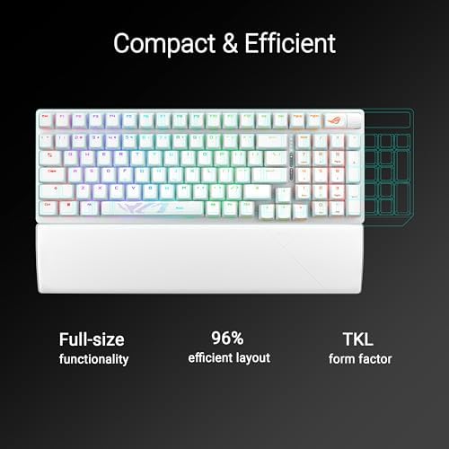 ASUS ROG Strix Scope II 96 Wireless Mechanical Gaming Keyboard - White - Image 2