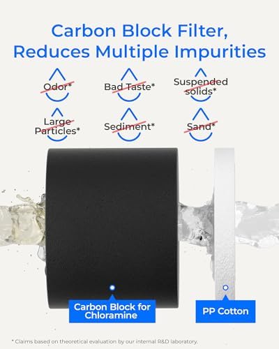 Waterdrop WD-10CM Water Filter Replacement for Waterdrop TSB-CM, 12 months - Image 4