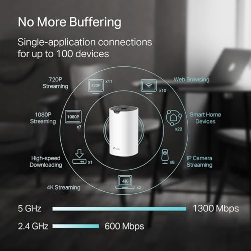 TP-Link Deco S4 Whole Home Mesh WiFi System, Deco S4(2-Pack) - Image 3