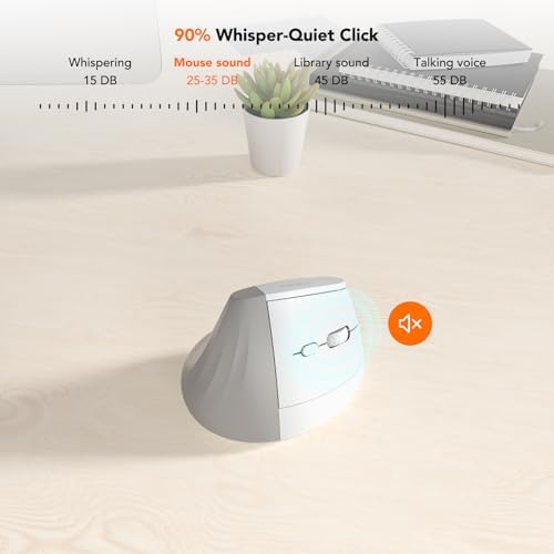 KYSONA EM18 Wireless Ergonomic Vertical Mouse, Ergo Design, Bluetooth Cordless Mouse for Medium/Large Hands, Silent Click, 5-Level Adjustable DPI, Carpal Tunnel Mice for Computer/PC/Mac/Laptop, White - Image 6