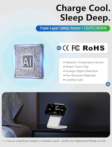 2Pack for MagSafe Charger- Magnetic Wireless Charger for iPhone 12-17,White - Image 7