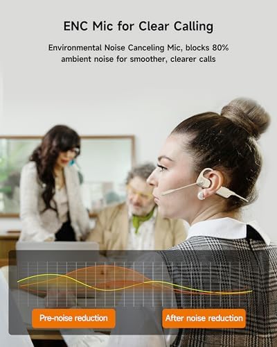 LOBKIN Open Ear Headphones with Mic, Bluetooth Headset with Noise Cancelling Microphone and Multipoint Connect, Wireless Bluetooth 5.3 Headset for Work Call Meeting Driving(Beige) - Image 2