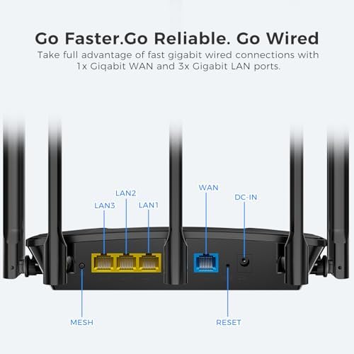 LNN-AX3000 WiFi 6 Router, No App Required - Image 3