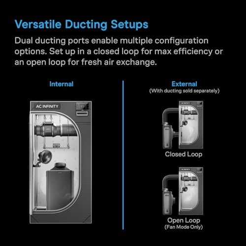 AC Infinity HYDRONE 7, Smart Plant Dehumidifier, Humidity and VPD Control - Image 6