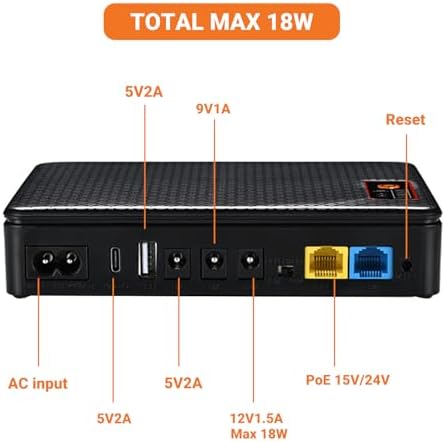 DC UPS 20800mAh(62Wh) Battery Backup for Router 12V⎓1.5A 9V⎓1A, USB 5V/2A Mini UPS for WiFi Router Uninterruptible Power Supply - Image 4