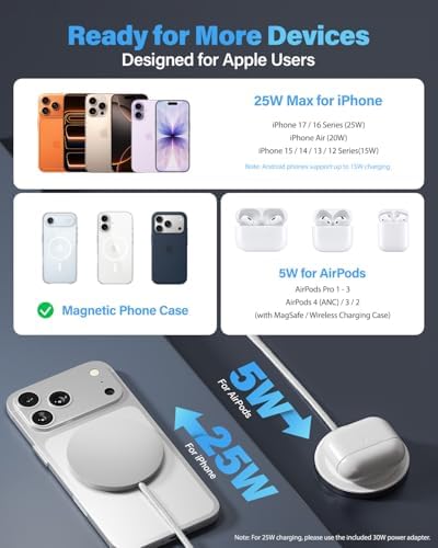 2Pack Magnetic Wireless Charger 25W Fast Charger for iPhone 17/16/15/14/13/12 Series & AirPods, Portable Wireless Charging Pad for Travel Home Office Desk, 10FT-White with Plugs - Image 5