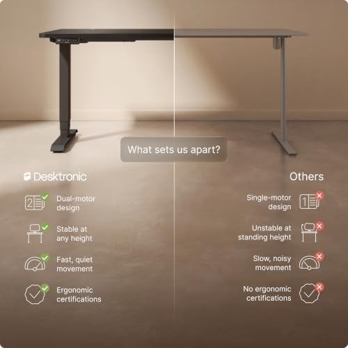 Desktronic HomePro Standing Desk 80x30 — Made in Europe, Ergonomic Sit Stand Home Office Desk, Electric Height Adjustable, Dual Motor, USB & USB-C Charging, Wobble-Free, Touchscreen, 3 Memory Presets - Image 4